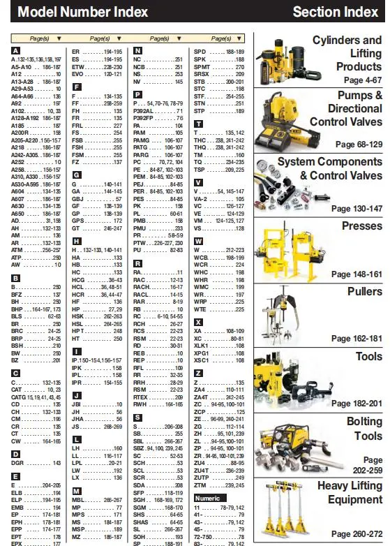 Enerpac Original Gauge Accessories Ga-3, V-91, Ga-1, Ga-4, Nv-251